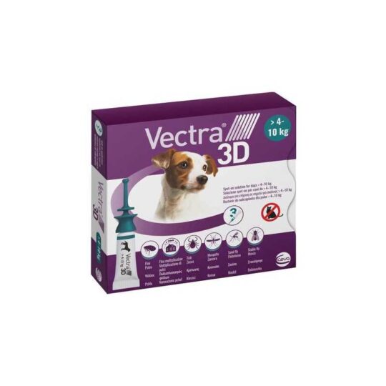 vectra 3d pipette